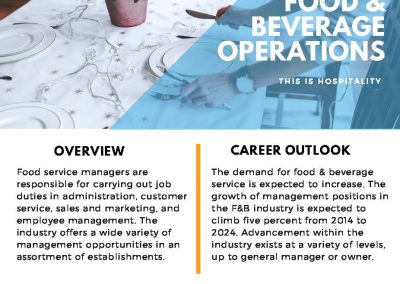 Food & Beverage Operations new_Page_1