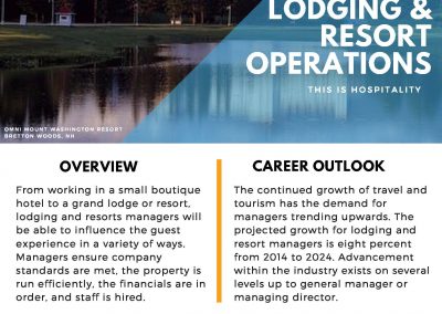 Lodging & Resort Operations new_Page_1