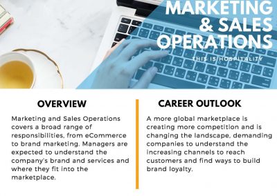 Marketing & Sales Operations new_Page_1